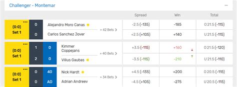 bovada atp
